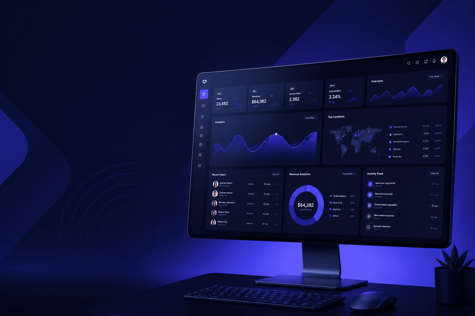 The Ultimate Starter Kit for SaaS & Platforms